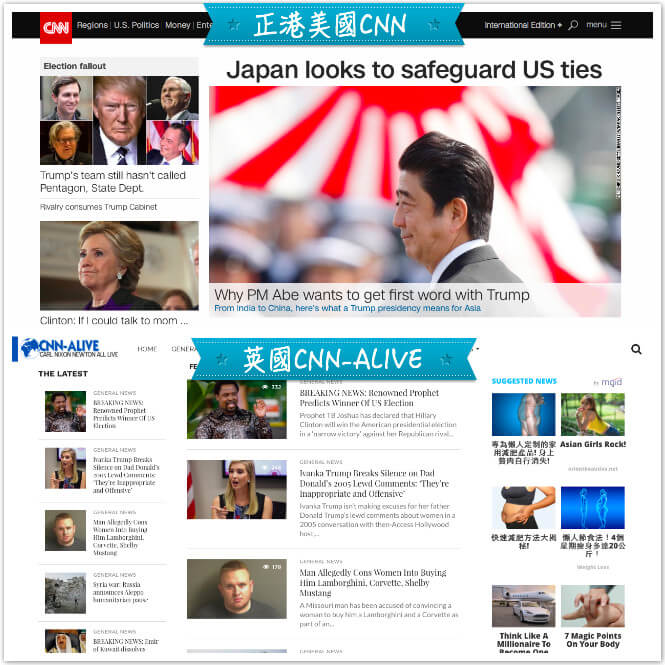 美國CNN和英國CNN-ALIVE