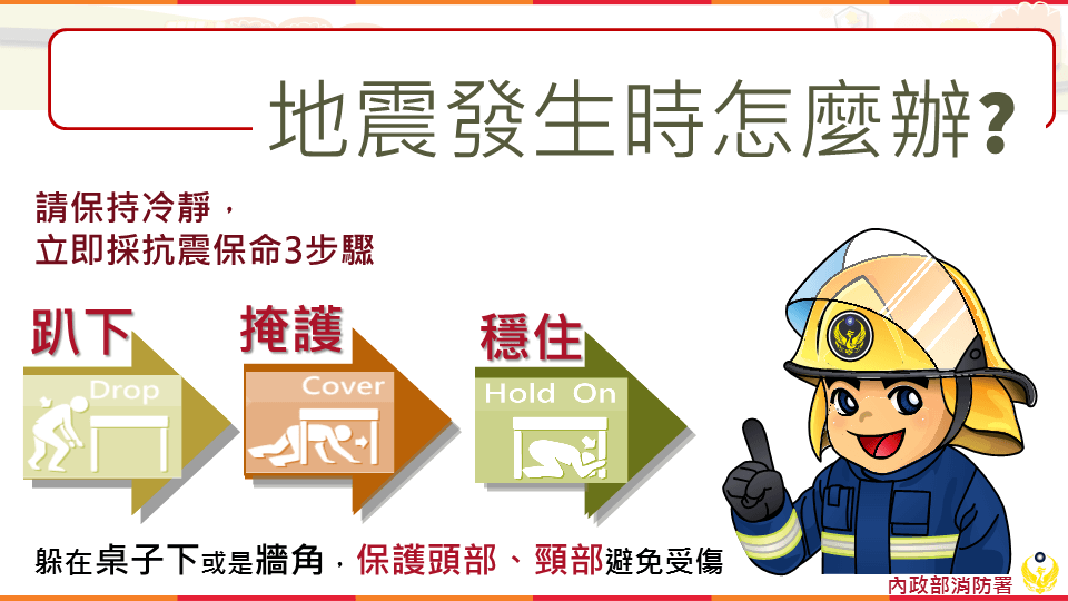 保命三步驟：「趴下、掩護、穩住。」（圖／消防署臉書官方粉絲團）