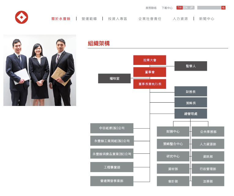 永豐餘集團組織架構圖。（圖／翻攝自永豐餘集團官網）